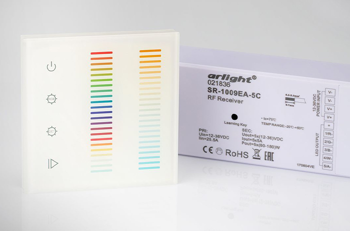 Всё под контролем