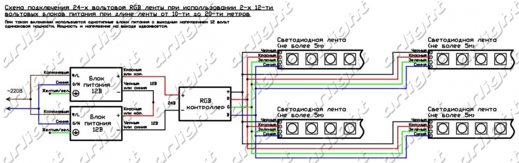 Схема подключения светодиодной RGB ленты при использовании 2-х блоков питания Схема подключения светодиодной RGB ленты при использовании 2-х блоков питания