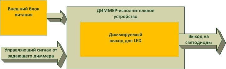 схема подключения.jpg схема подключения.jpg