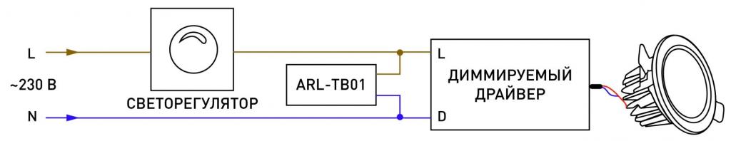 схема схема