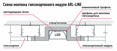 монтаж монтаж