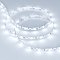 Светодиодная лента RZ 2-5000 12V Cool 8K 2x (5060, 240 LED, Wave) (Arlight, 11.5 Вт/м, IP20)