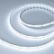 Светодиодная лента CSP-X840-12mm 24V RGBW-White (17.2 W/m, IP20, 5m) (Arlight, 5 лет)