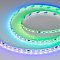 Светодиодная лента DMX-B72-10mm 24V RGB-PX6 (16 W/m, IP20, 5060, 5m) (Arlight, -)