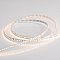 Светодиодная лента RT 2-5000 24V Warm3000 2x (2835, 160 LED/m, LUX) (Arlight, 12 Вт/м, IP20)