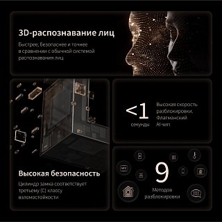 Умный замок Aqara Smart Lock D200i