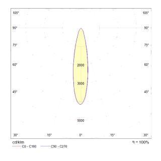 Трековый светильник Technical TR003-1-6W4K-B