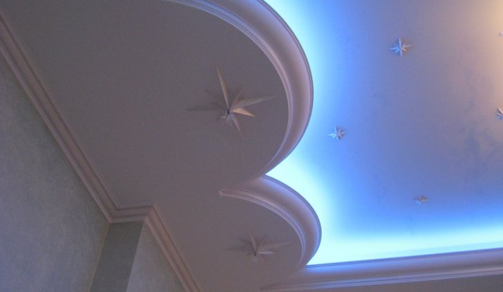 Светодиодное освещение спальни