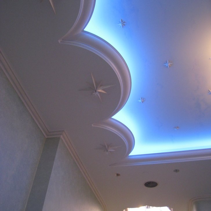 Светодиодное освещение спальни