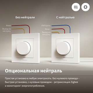 Настенный диммер H2 EU (серый) | Dimmer Switch H2 (grey)