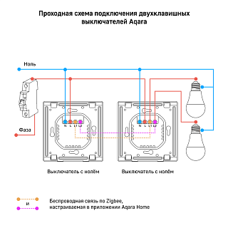 Умный настенный выключатель H1 EU(с нейтралью, 1 клавиша, графит) | Aqara Smart Wall Switch H1 EU (With Neutral, Single Rocker, graphite)