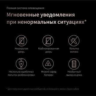 Умный замок Aqara Smart Lock D200i