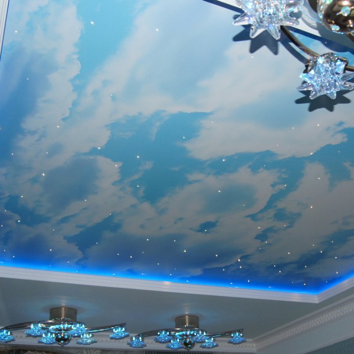 Многоцветное светодиодное освещение детской