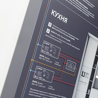 Стенд Управления DALI-1760х600mm-V1 (DB 3мм, пленка, лого) (Arlight, -)