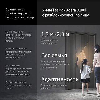 Умный замок Aqara Smart Lock D200i