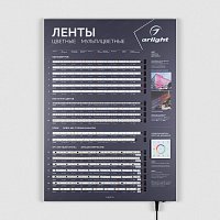 Стенд Ленты Мультицветные ARL-RGB-04-830x600mm (230V) (Arlight, -)