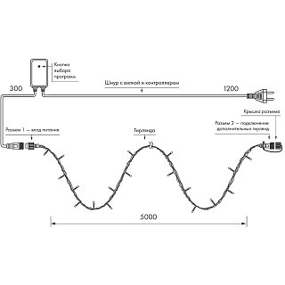 Светодиодная гирлянда ARD-STRING-HOME-5000-CLEAR-50LED-LIVE RGB (230V, 3.5W) (Ardecoled, IP20)