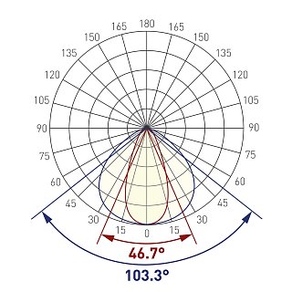 Экран с линзой SATIN-10-90 для PDS, MIC (Arlight, Пластик)