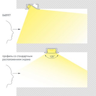 Профиль SL-BEVEL-W21-F-2000 ANOD BLACK (Arlight, Алюминий)