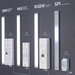 Стенд Системы Управления DALI 1760x600mm (DB 3мм, пленка, лого) (Arlight, -)