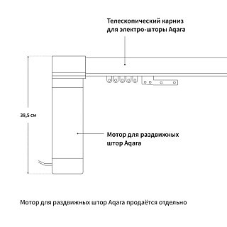 Телескопический карниз для раздвижных штор