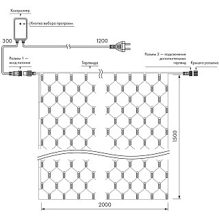 Светодиодная гирлянда ARD-NETLIGHT-CLASSIC-2000x1500-CLEAR-288LED Pink (230V, 18W) (Ardecoled, IP65)