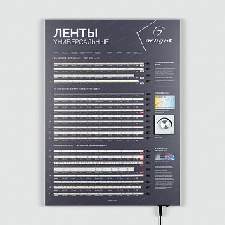 Стенд Ленты Универсальные RT-LUX-02-830x600mm (230V) (Arlight, -)