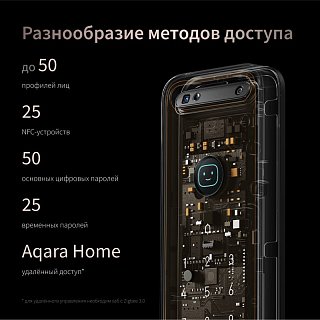 Умный замок Aqara Smart Lock D200i