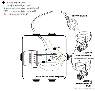 Комплект умного дома - Защита от протечки (краны 3/4)