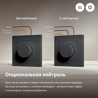 Настенный диммер H2 EU (серый) | Dimmer Switch H2 (grey)
