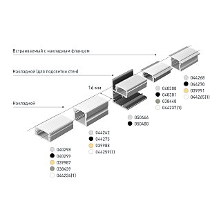 Профиль LINE-1708-2000 WHITE (Arlight, Алюминий)