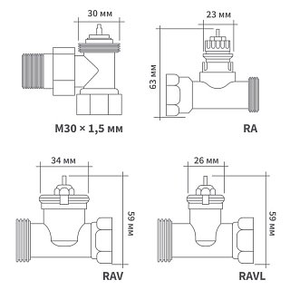 AQARA Терморегулятор батареи Е1, модель SRTS-A01
