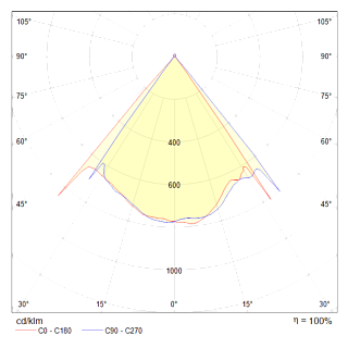 Потолочный светильник MOD072CL-L8B3K