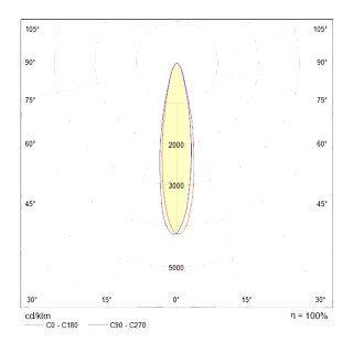 Трековый светильник Technical TR003-1-6W3K-B