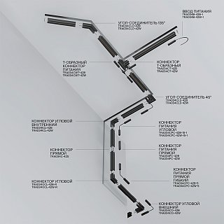 Шинопровод 3м Exility встраиваемый под ГКЛ 9,5мм,черный